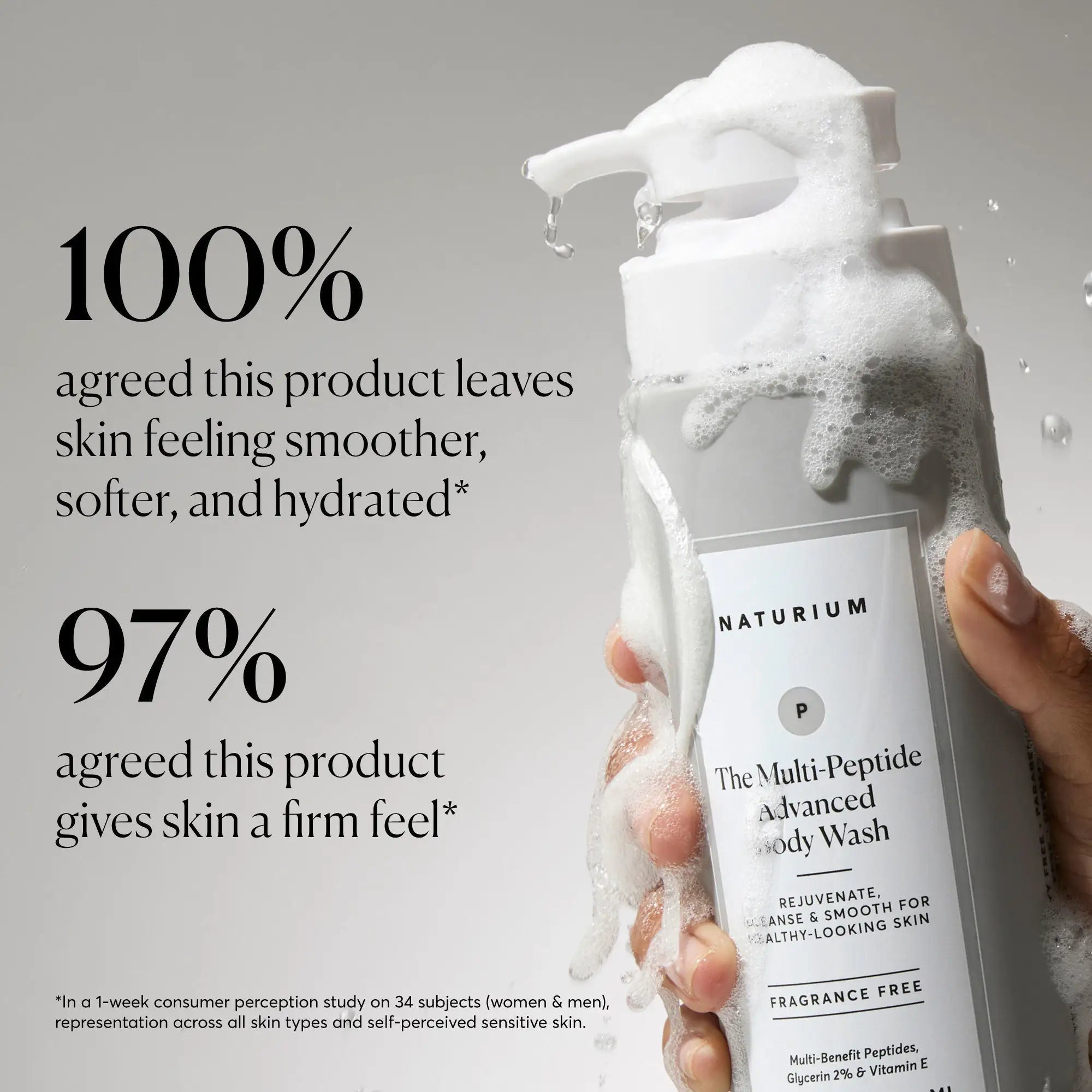 Everyday Restore Peptide Body Wash