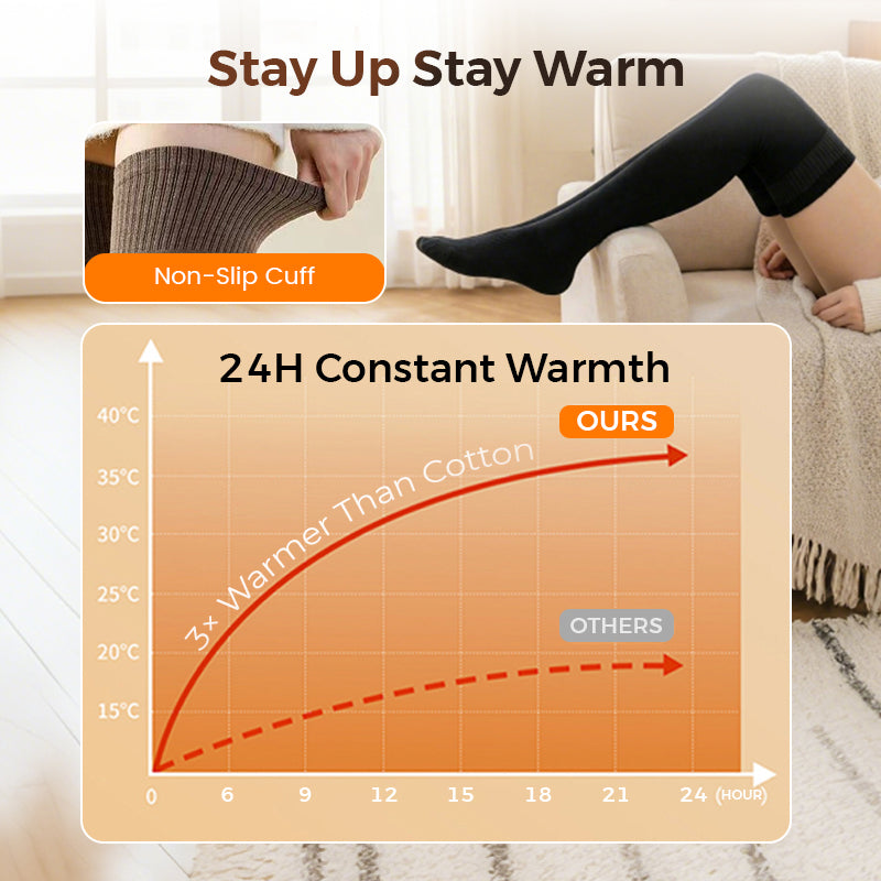 🔥 45% OFF|Chic Thermal Thigh-Highs